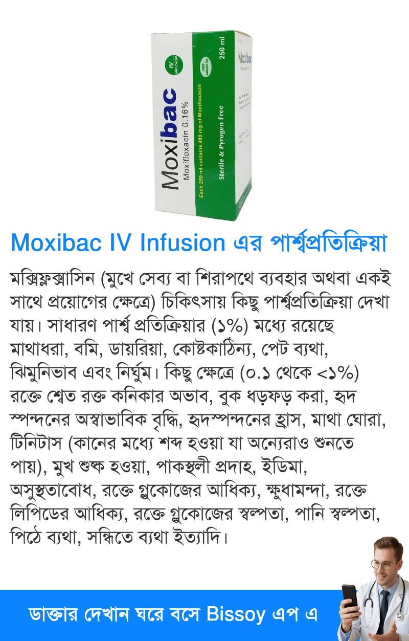 পার্শ্বপ্রতিক্রিয়া