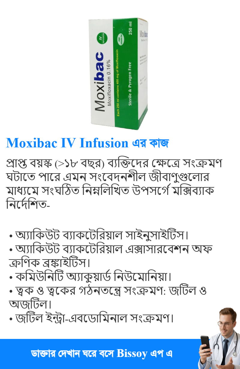 ব্যবহার