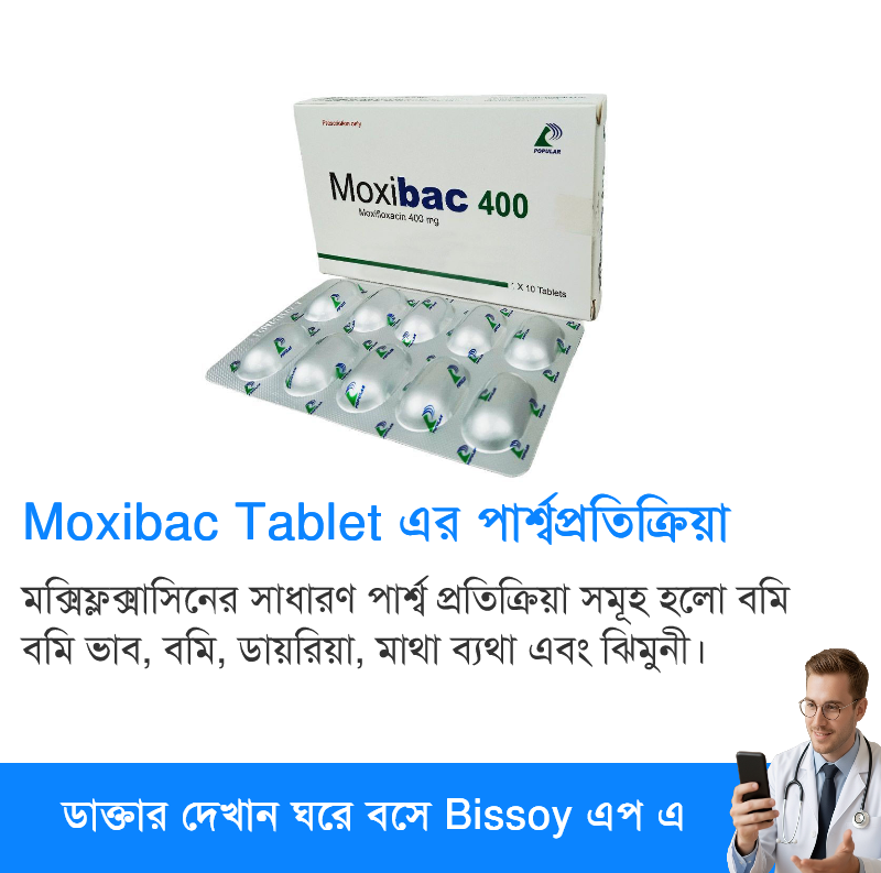 পার্শ্বপ্রতিক্রিয়া