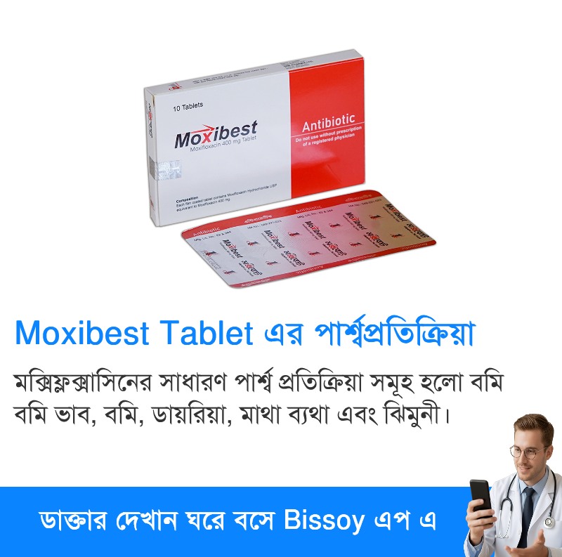 পার্শ্বপ্রতিক্রিয়া