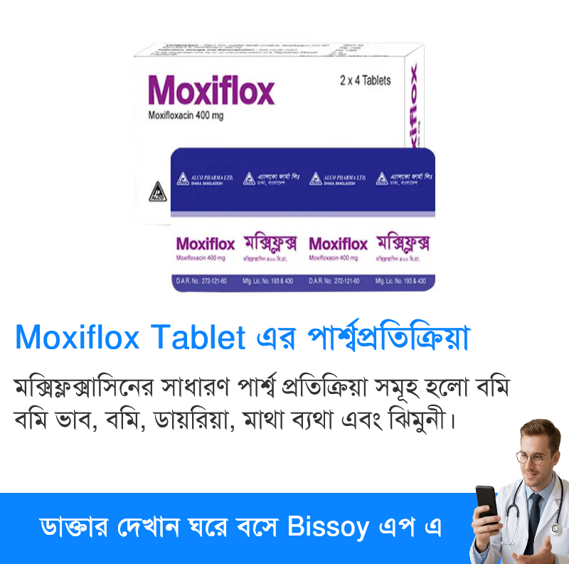 পার্শ্বপ্রতিক্রিয়া
