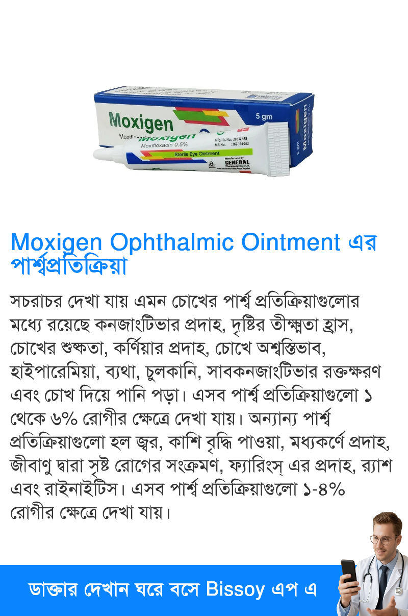 পার্শ্বপ্রতিক্রিয়া