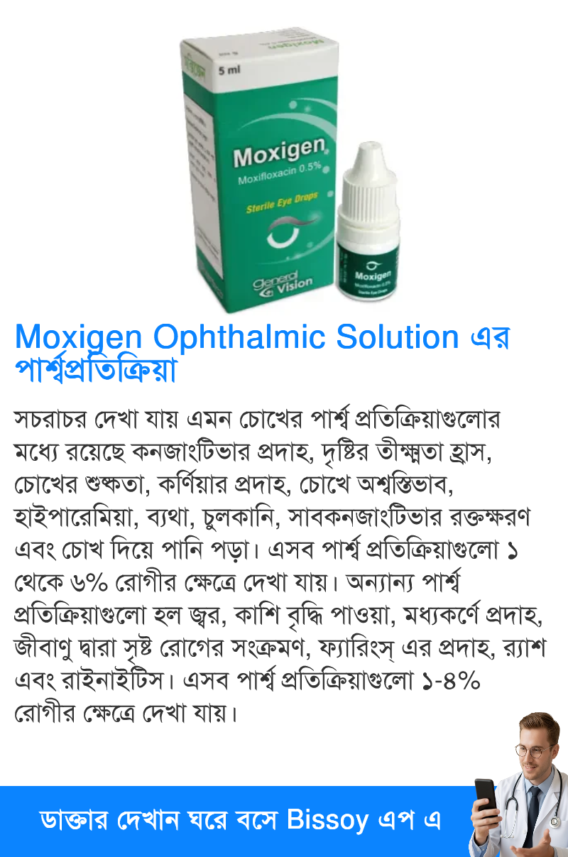 পার্শ্বপ্রতিক্রিয়া