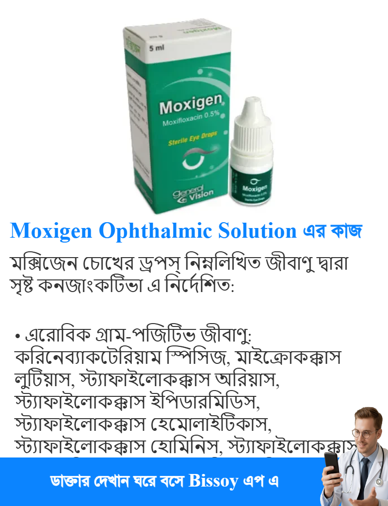 ব্যবহার
