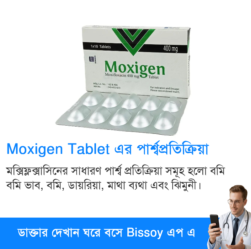 পার্শ্বপ্রতিক্রিয়া