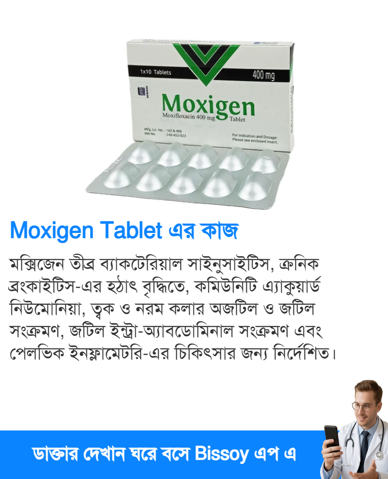 ব্যবহার