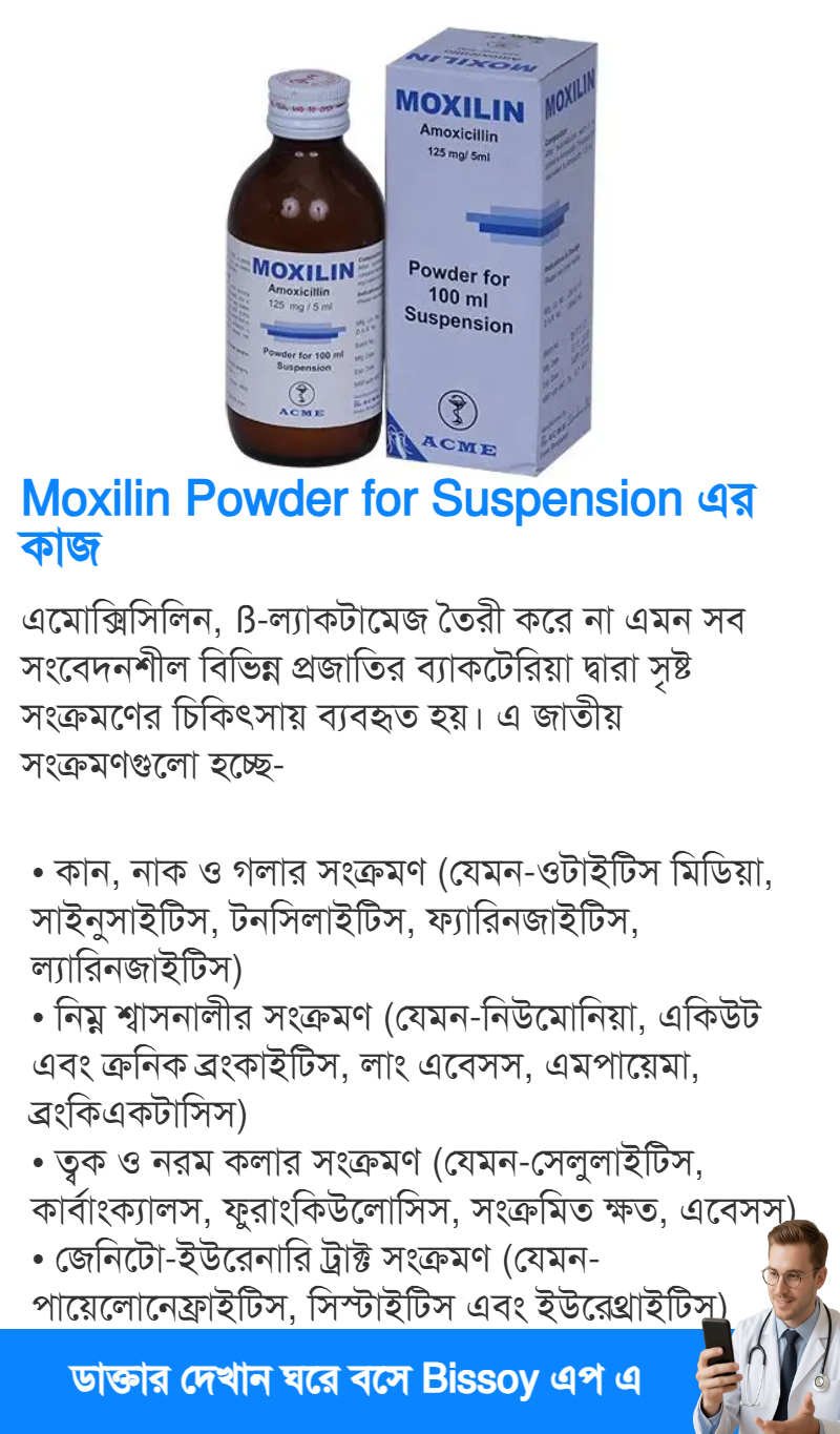 ব্যবহার
