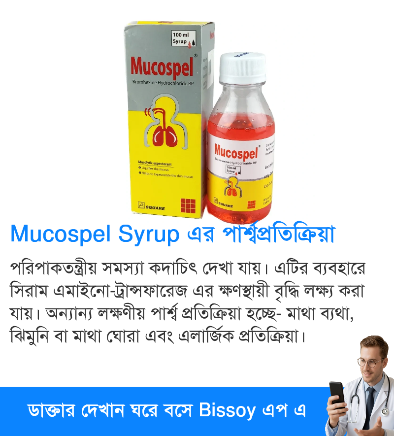 পার্শ্বপ্রতিক্রিয়া
