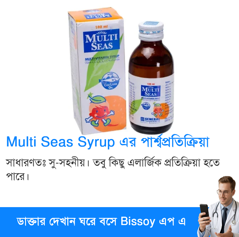 পার্শ্বপ্রতিক্রিয়া
