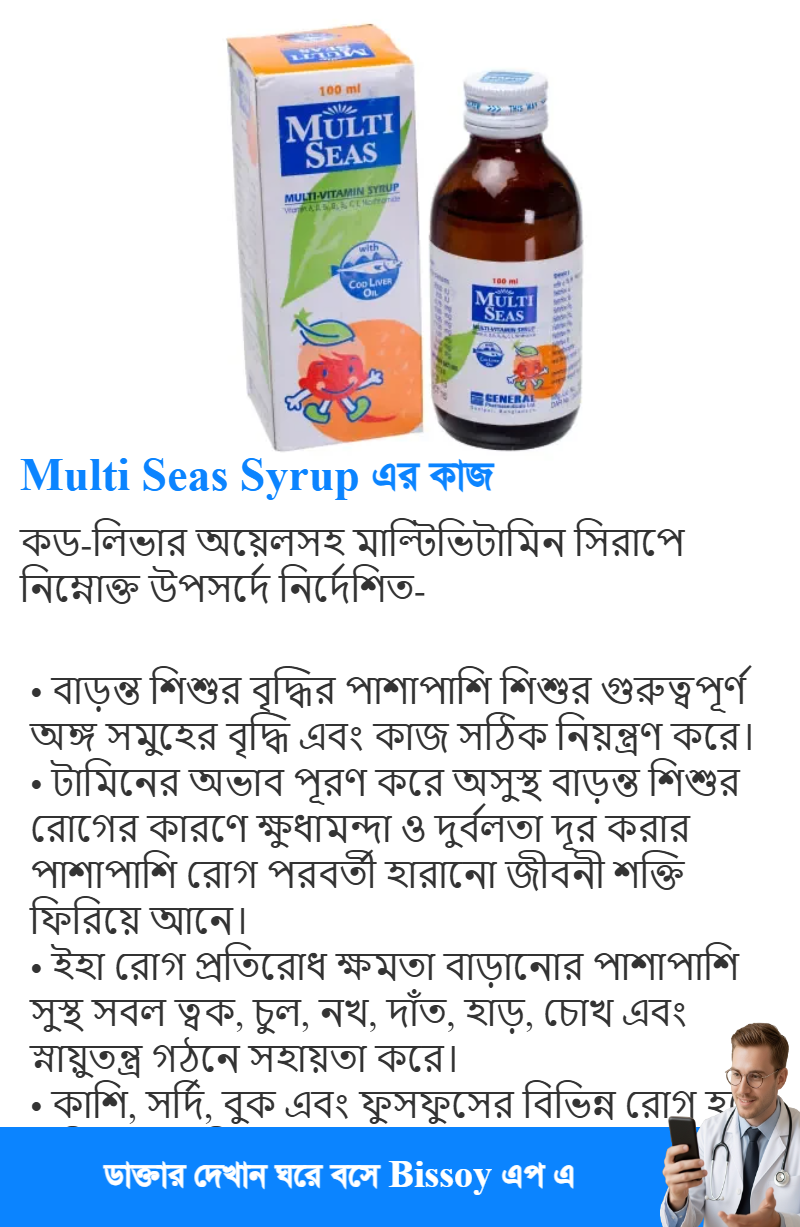 ব্যবহার
