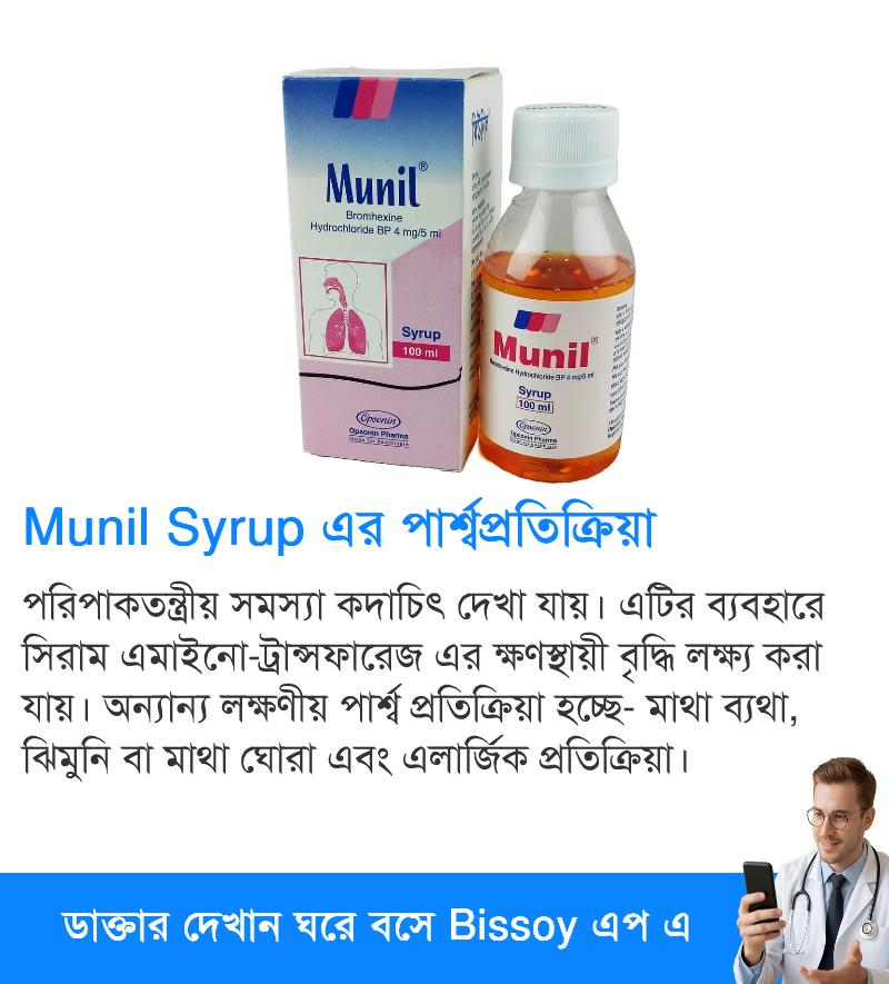 পার্শ্বপ্রতিক্রিয়া