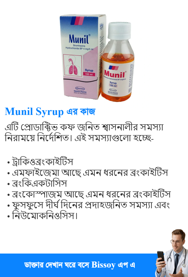 ব্যবহার