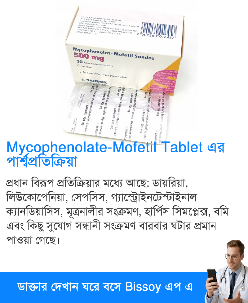 পার্শ্বপ্রতিক্রিয়া