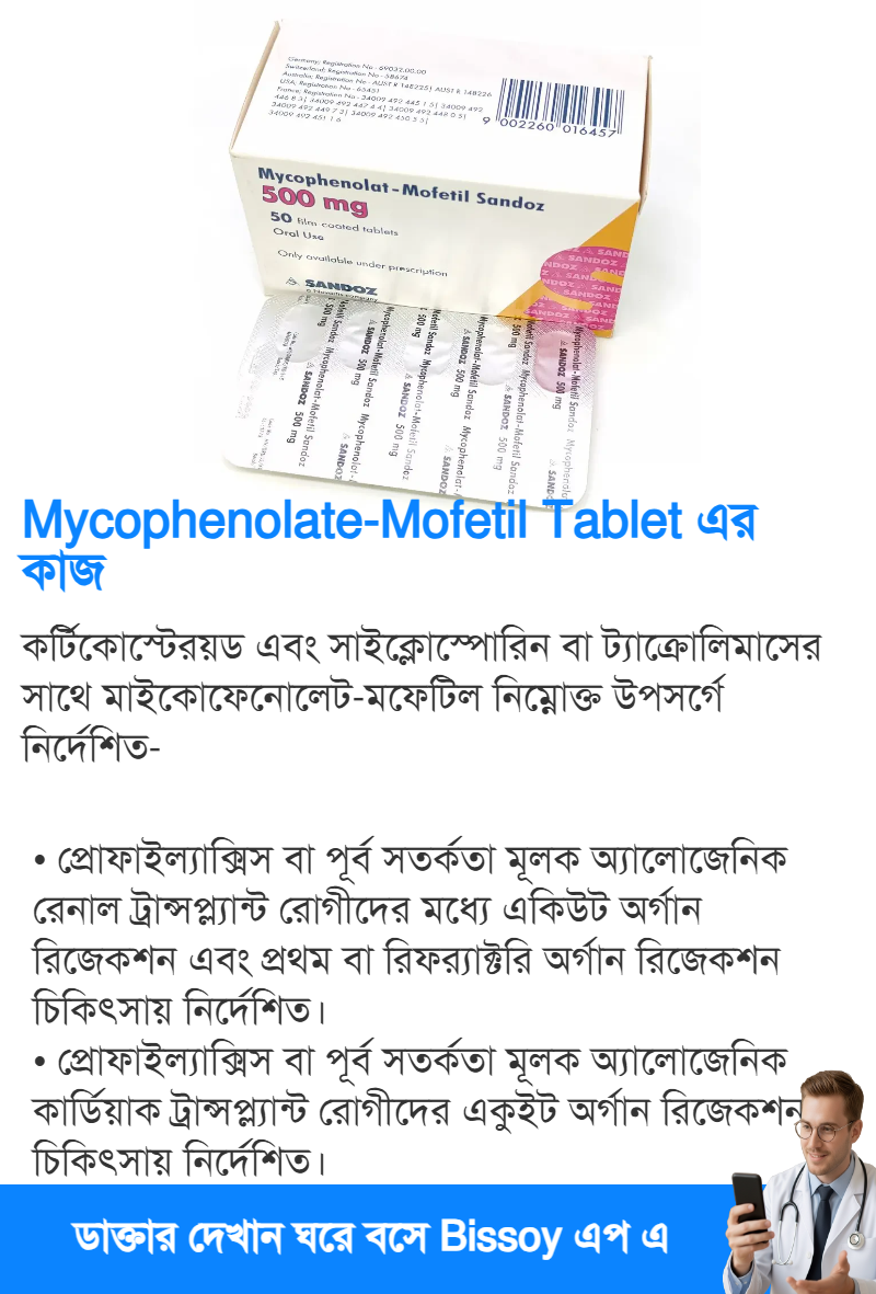 ব্যবহার