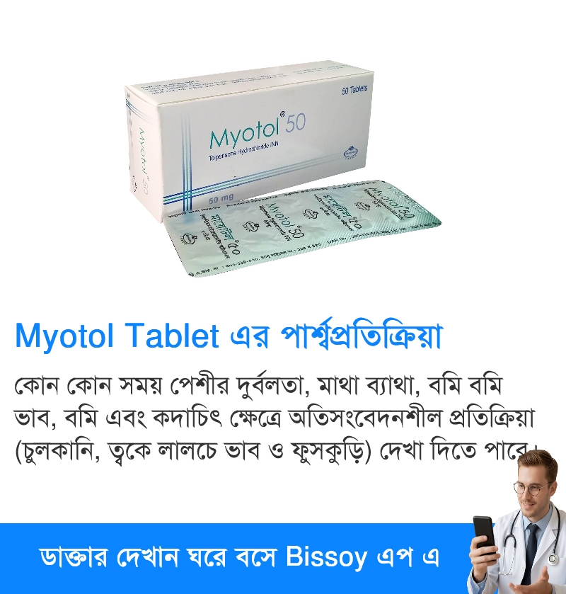 পার্শ্বপ্রতিক্রিয়া