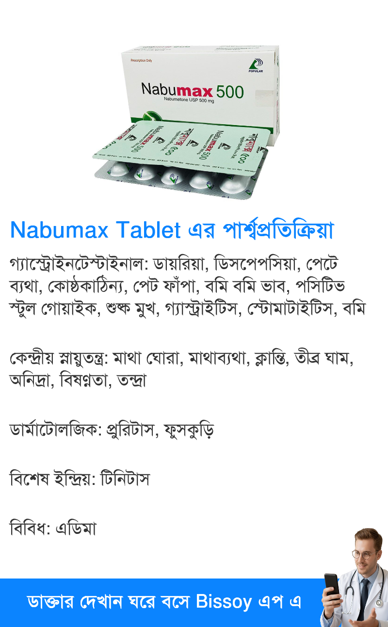 পার্শ্বপ্রতিক্রিয়া