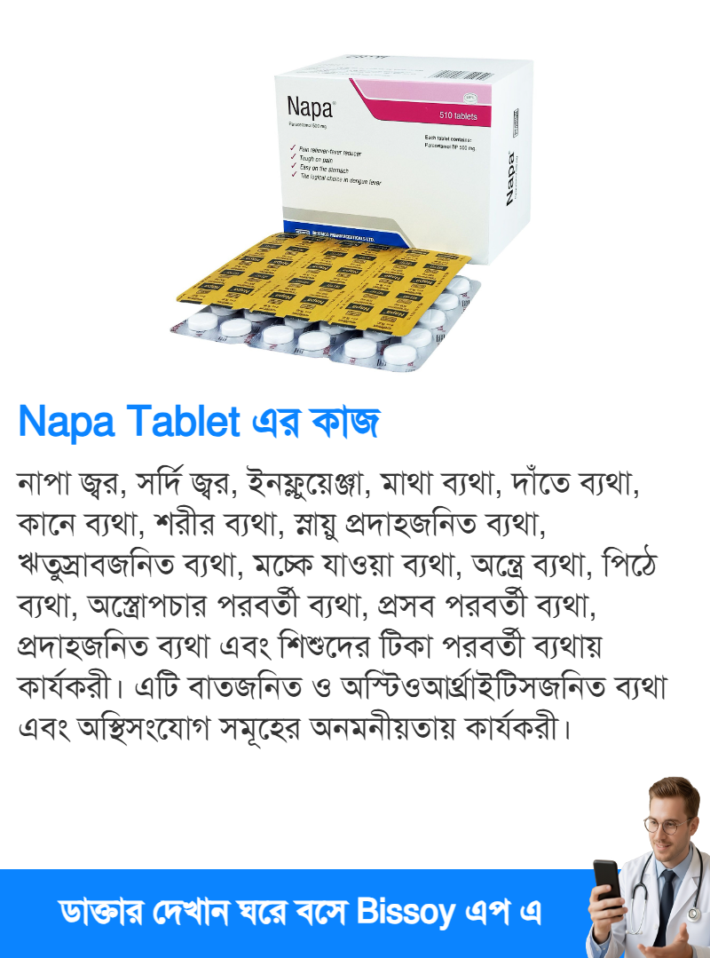 ব্যবহার
