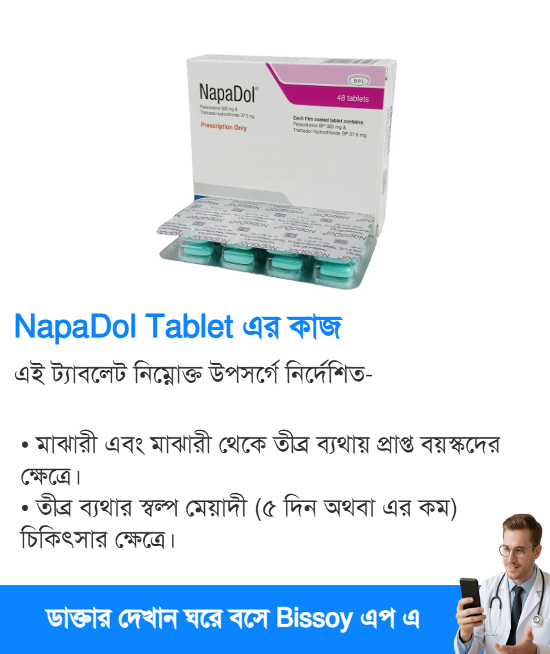ব্যবহার