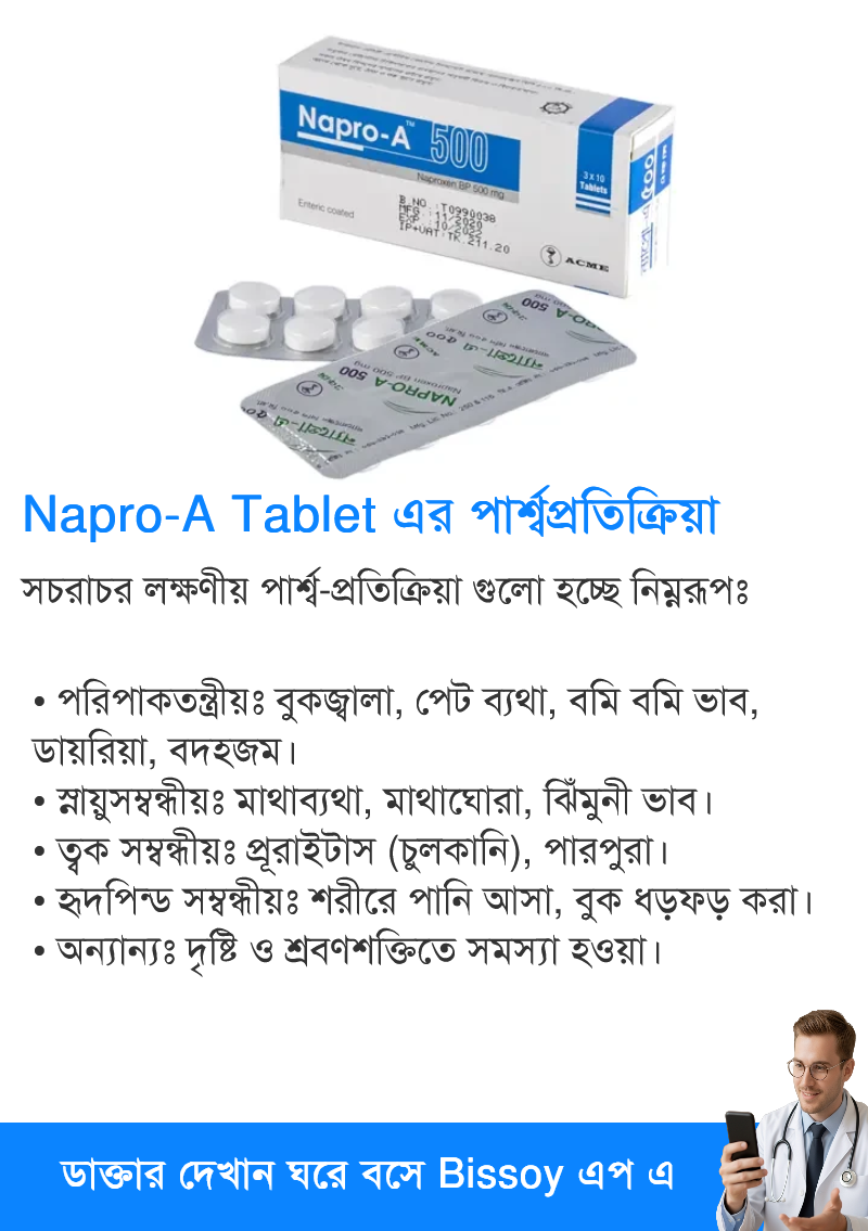 পার্শ্বপ্রতিক্রিয়া