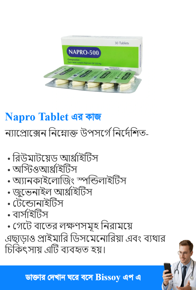 ব্যবহার