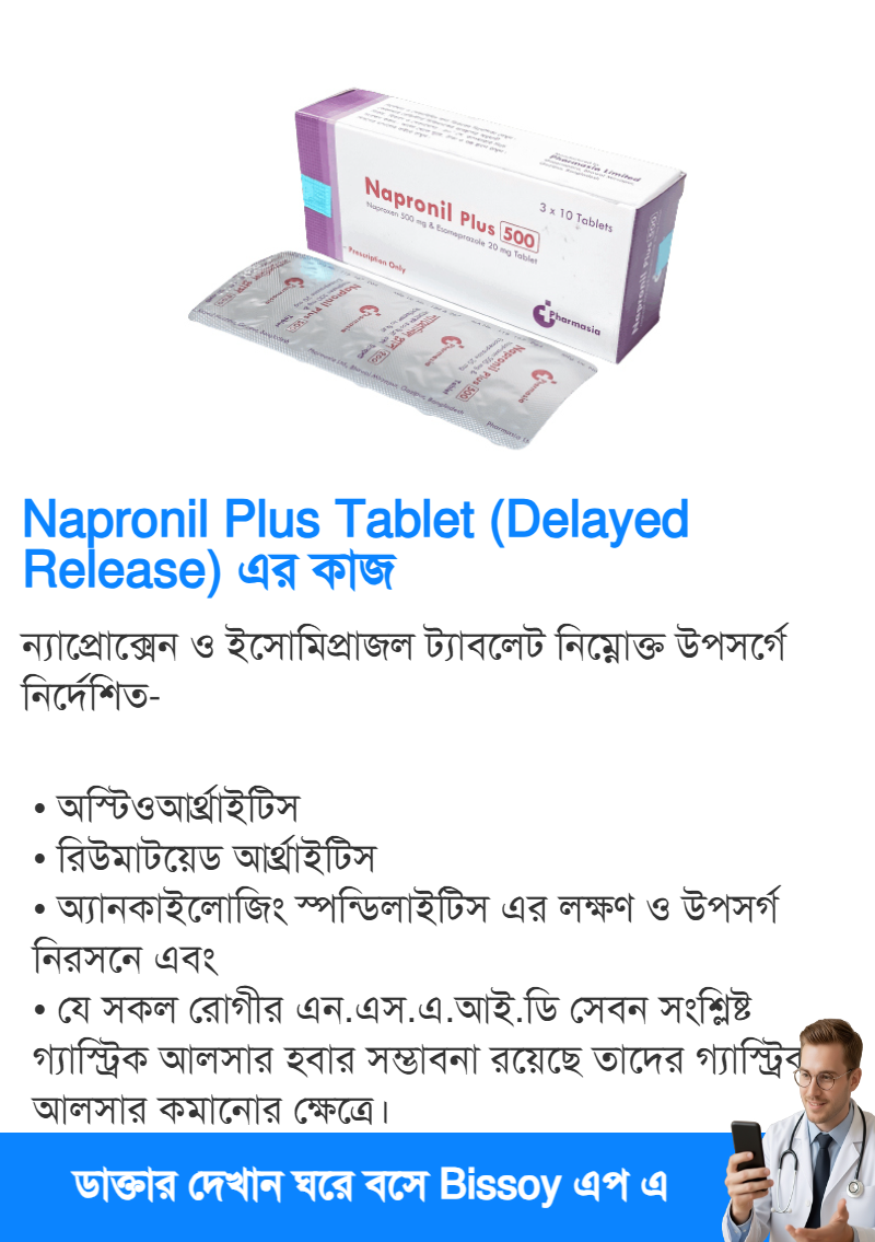 ব্যবহার