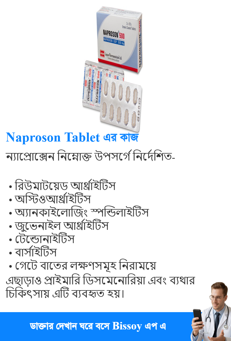 ব্যবহার
