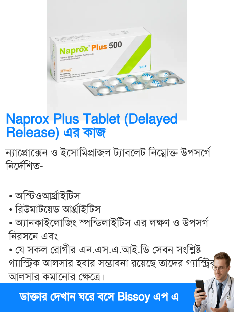ব্যবহার