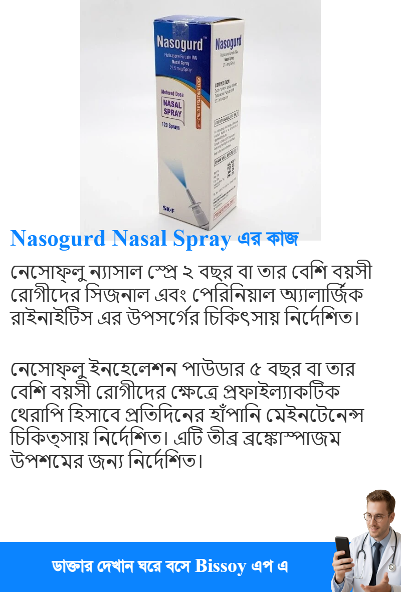 ব্যবহার