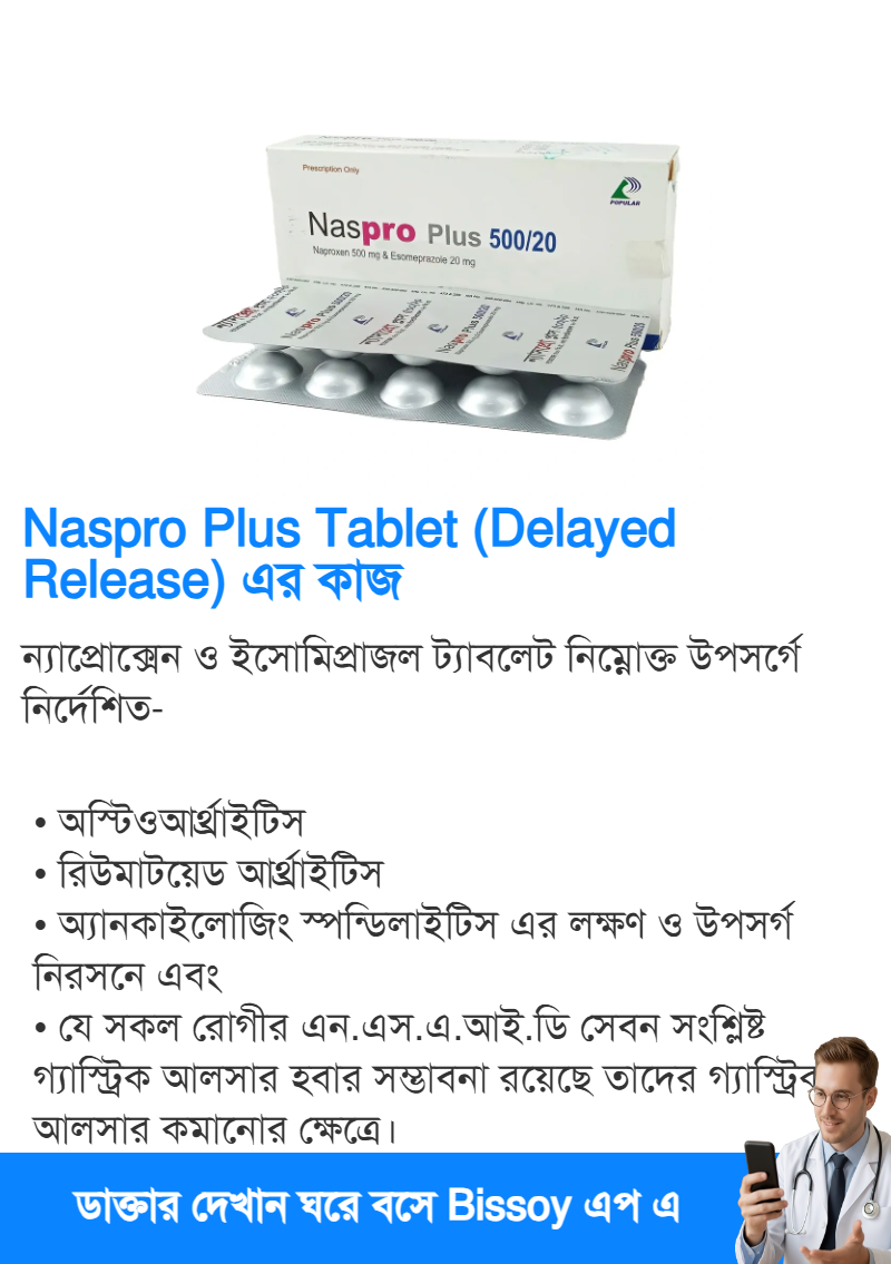 ব্যবহার