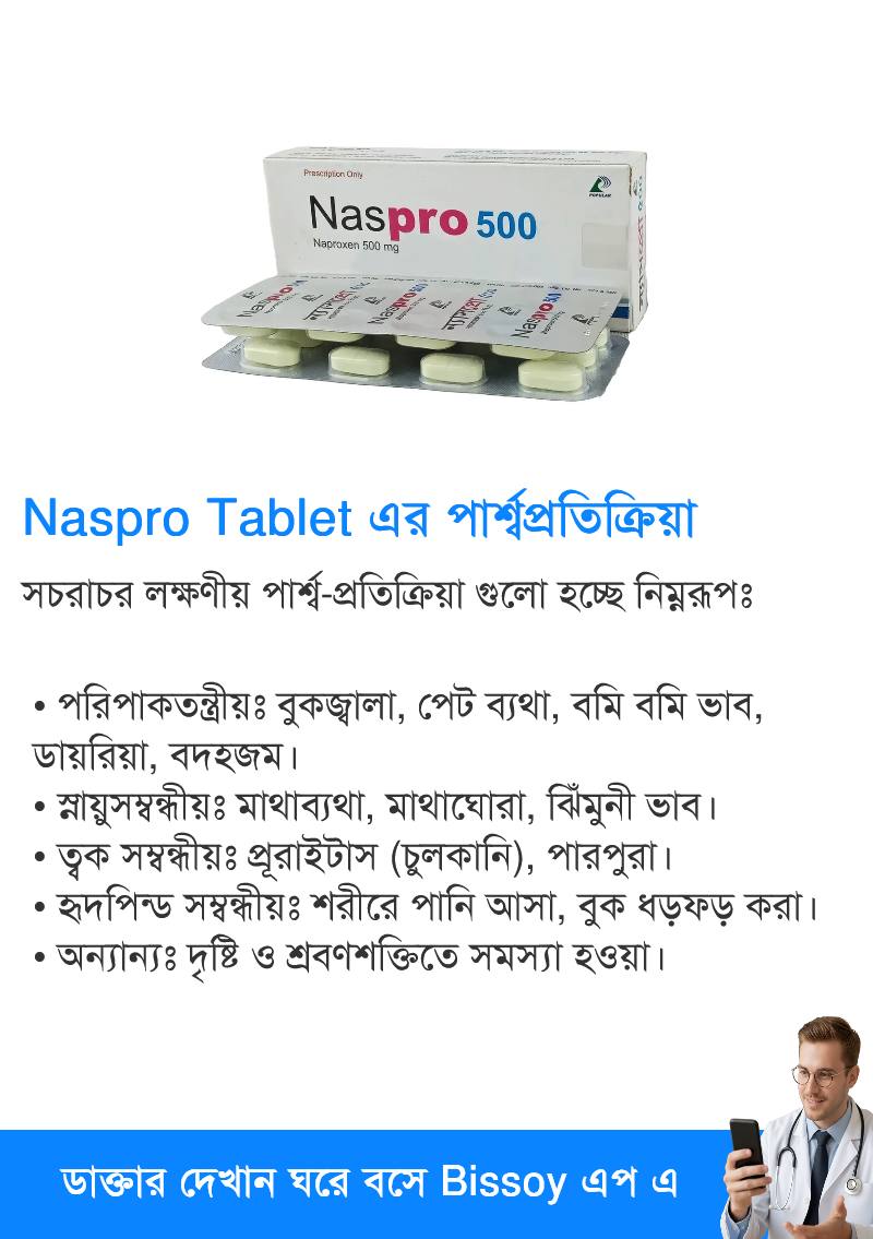 পার্শ্বপ্রতিক্রিয়া