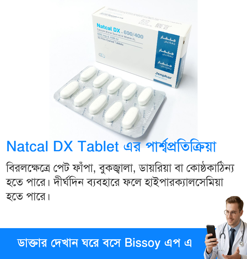 পার্শ্বপ্রতিক্রিয়া