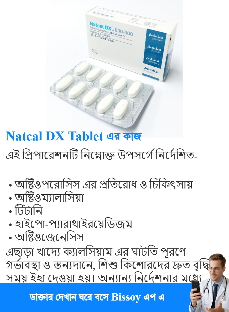 ব্যবহার