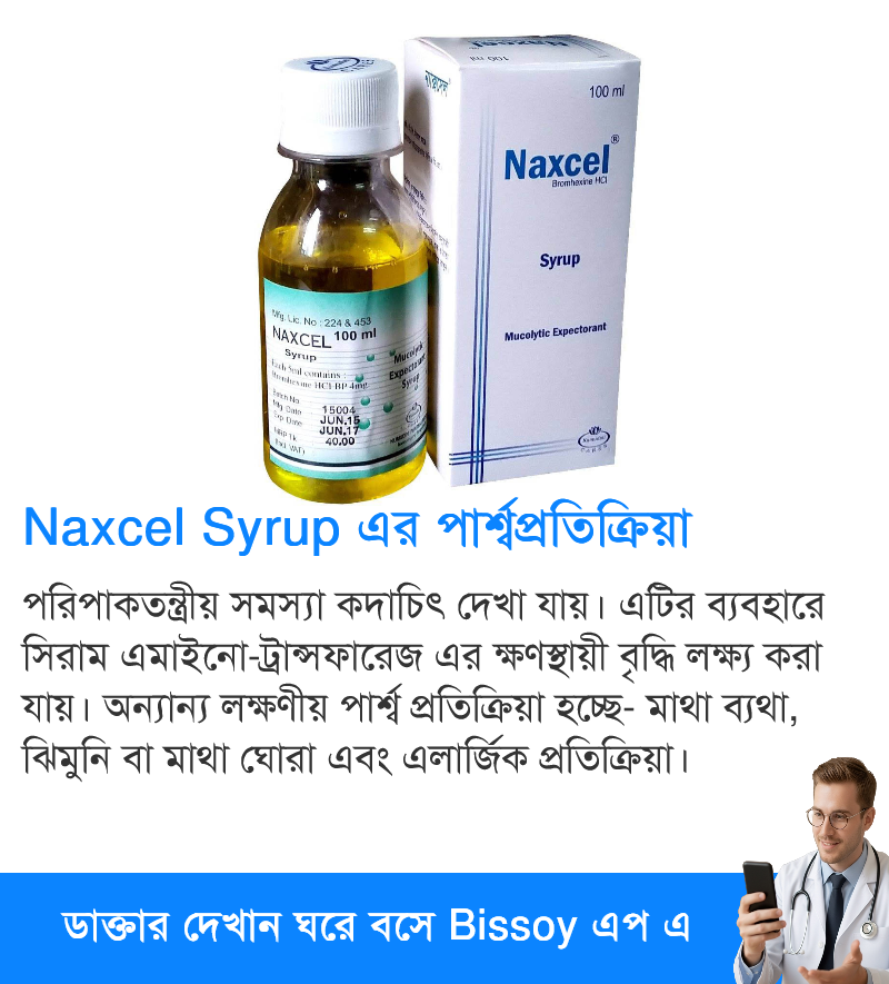 পার্শ্বপ্রতিক্রিয়া