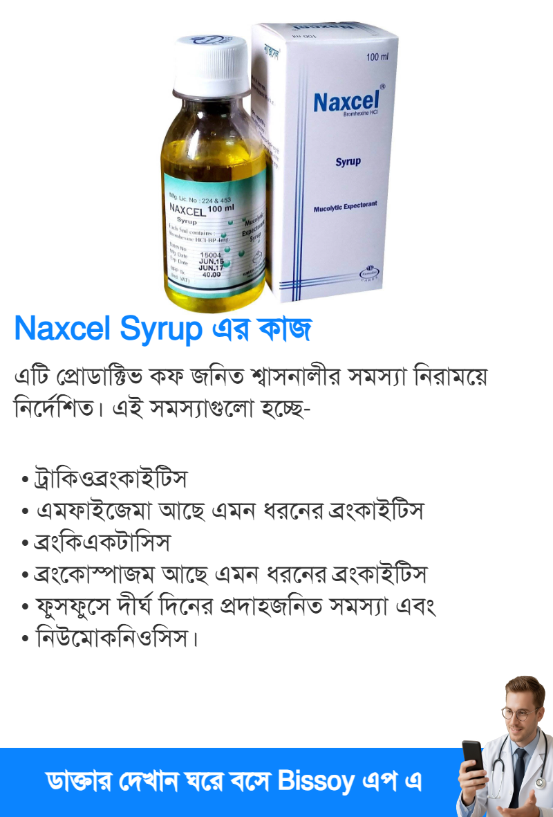 ব্যবহার