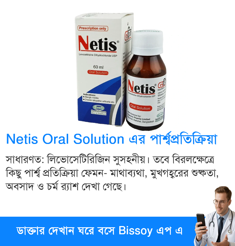 পার্শ্বপ্রতিক্রিয়া