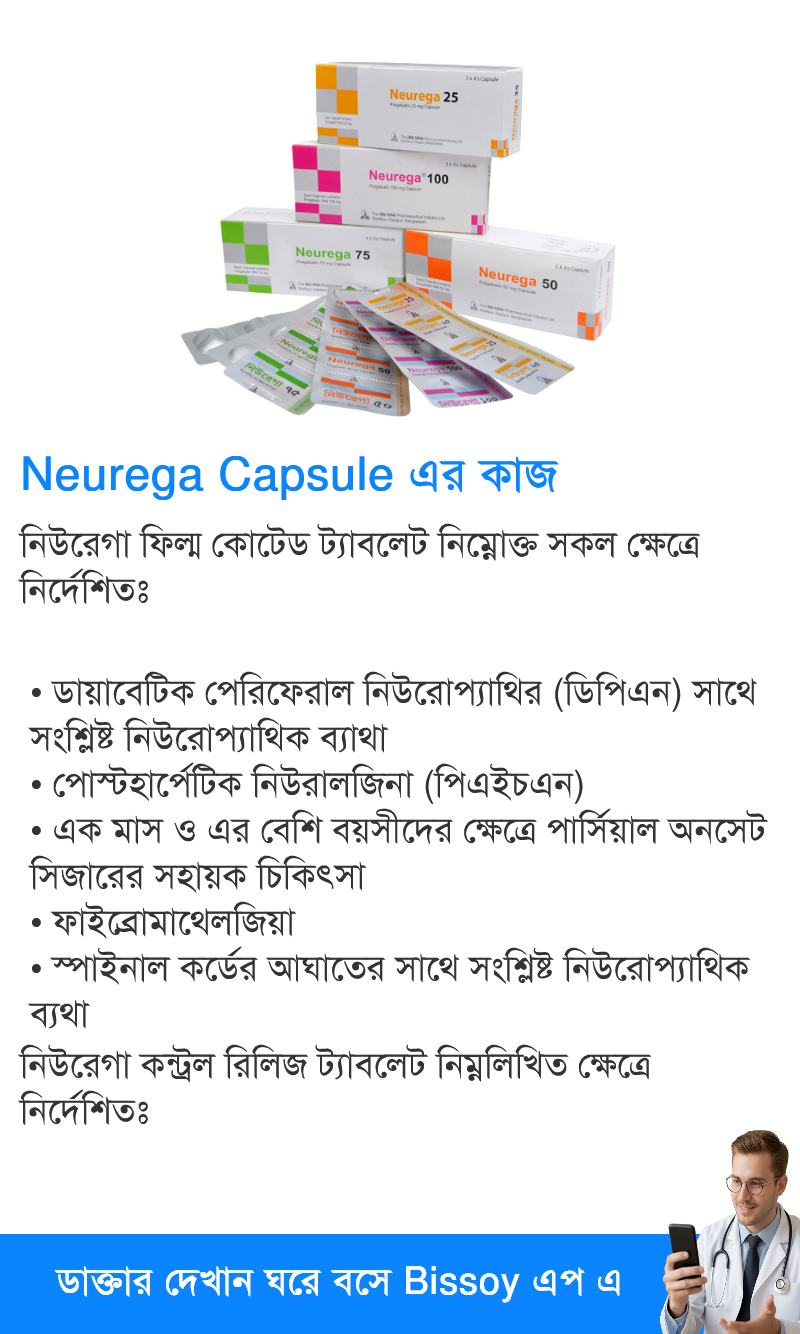ব্যবহার