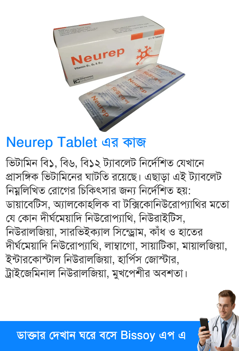 ব্যবহার