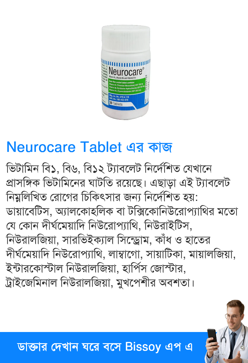 ব্যবহার