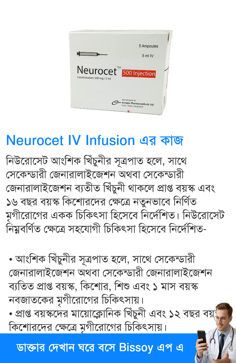 ব্যবহার