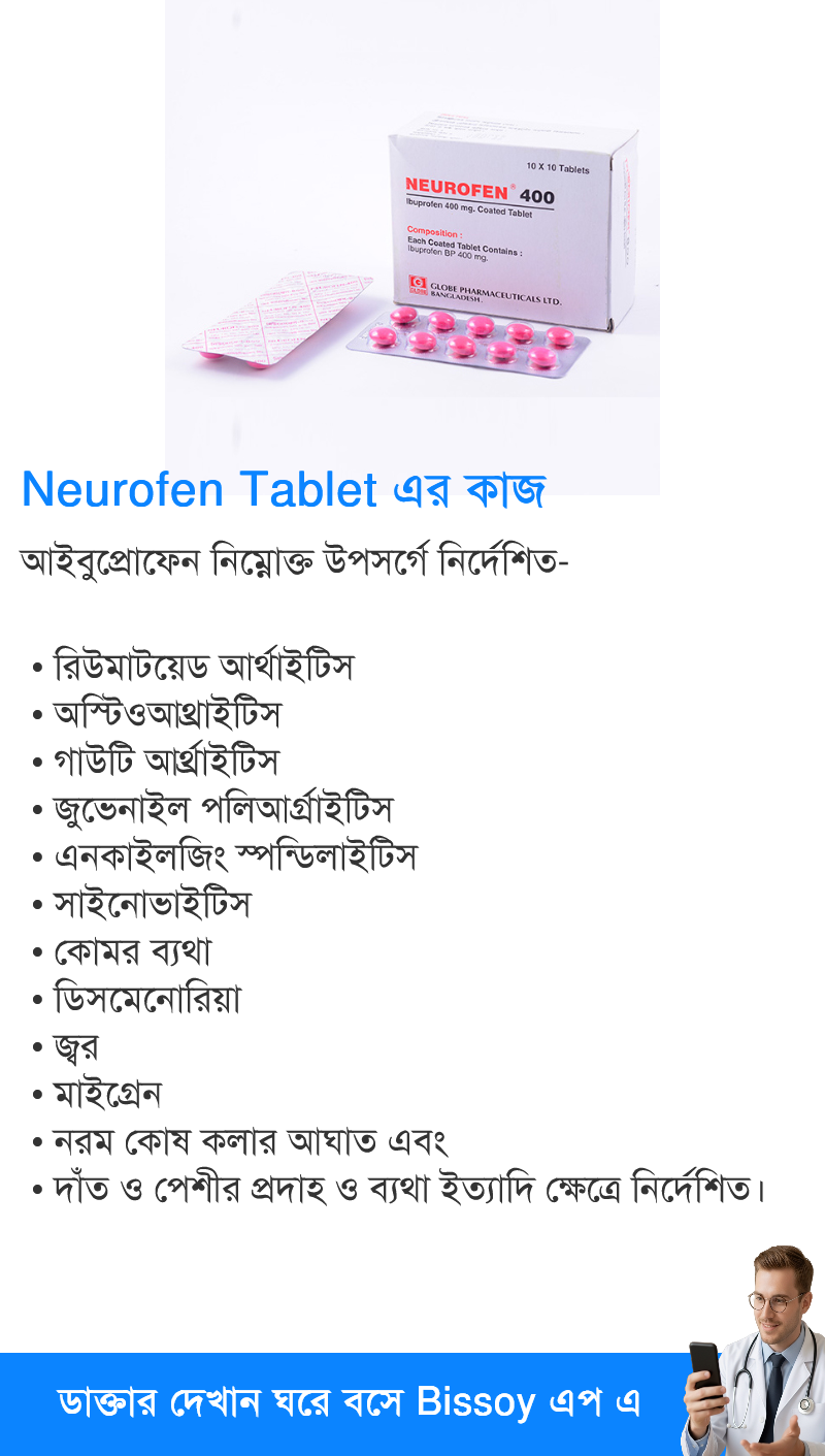 ব্যবহার