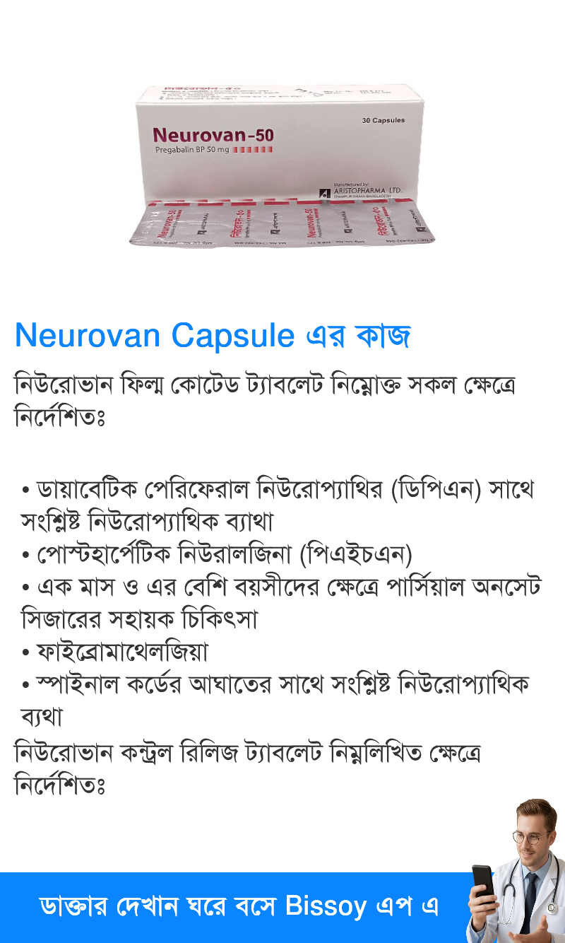 ব্যবহার