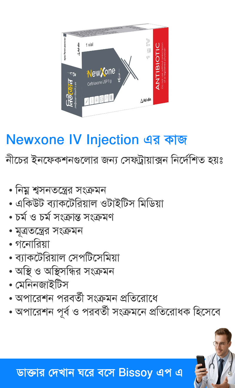 ব্যবহার