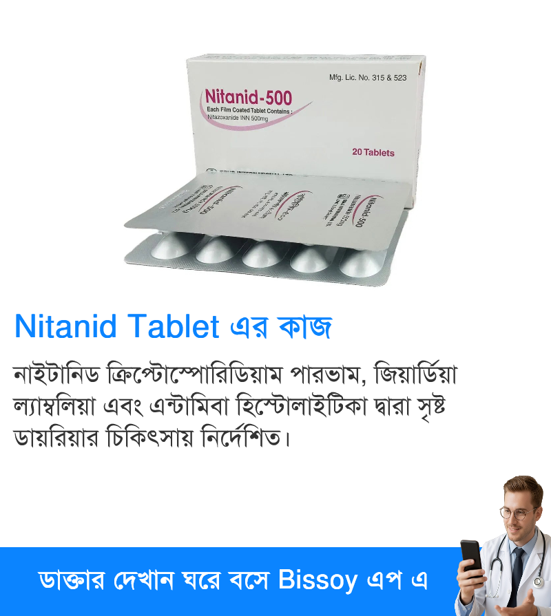 ব্যবহার