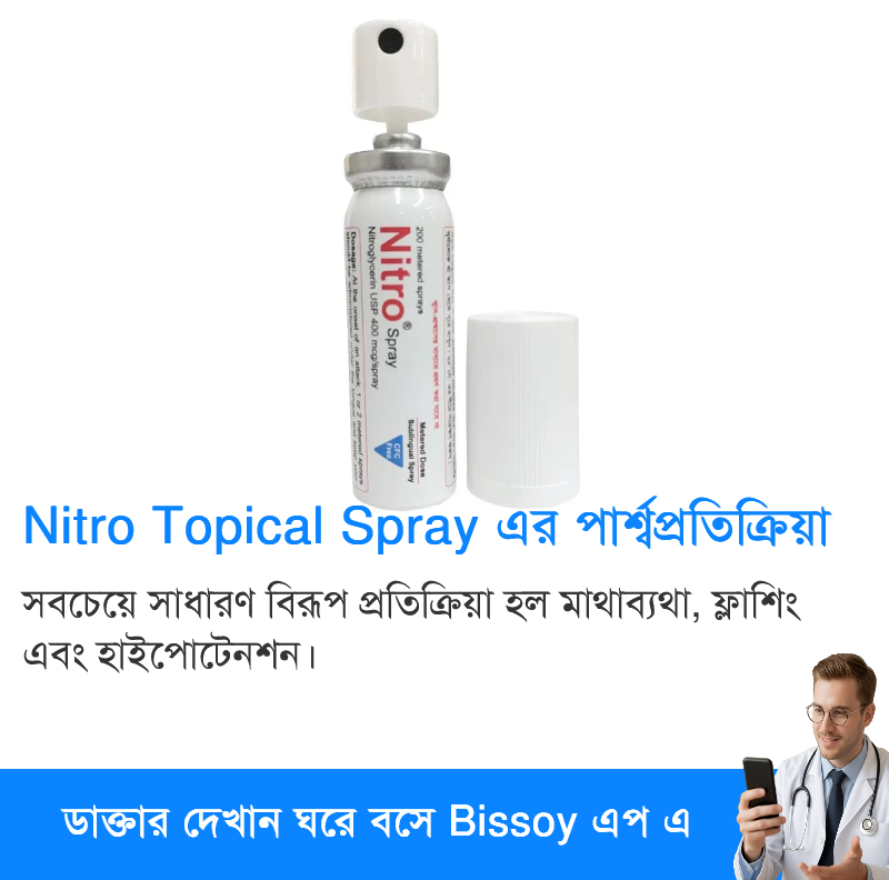 পার্শ্বপ্রতিক্রিয়া