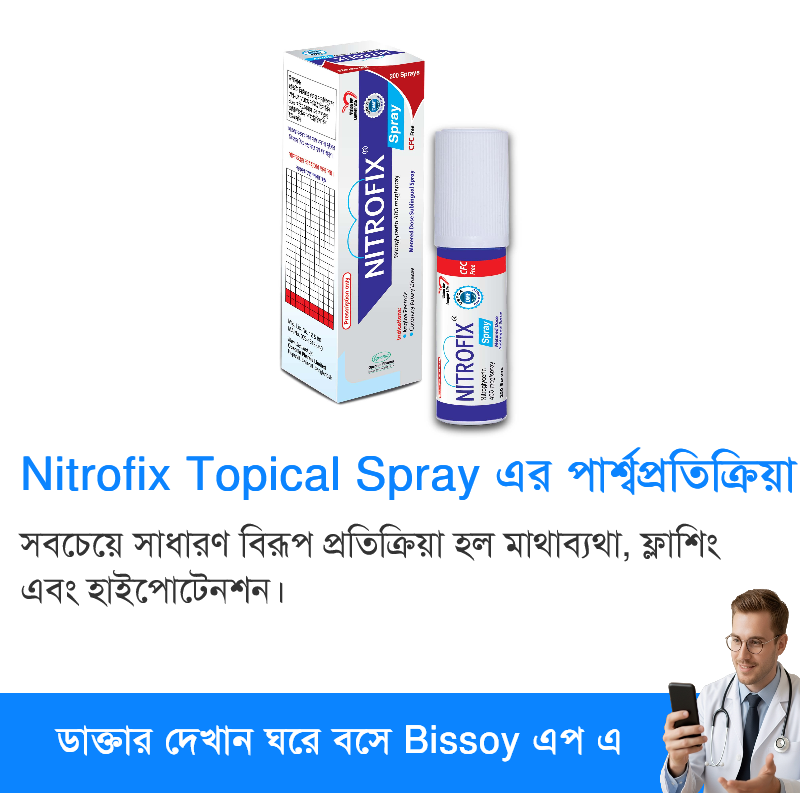 পার্শ্বপ্রতিক্রিয়া
