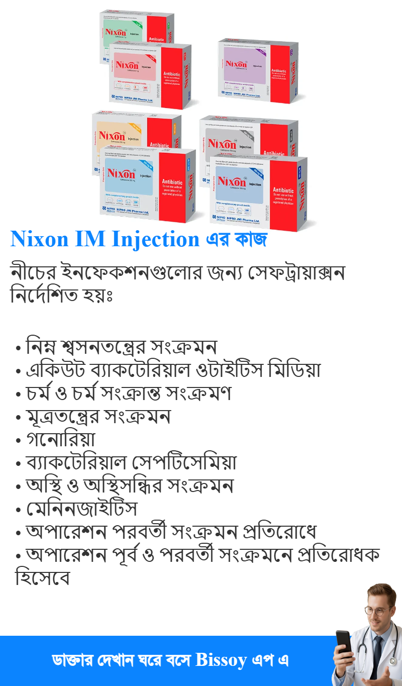 ব্যবহার
