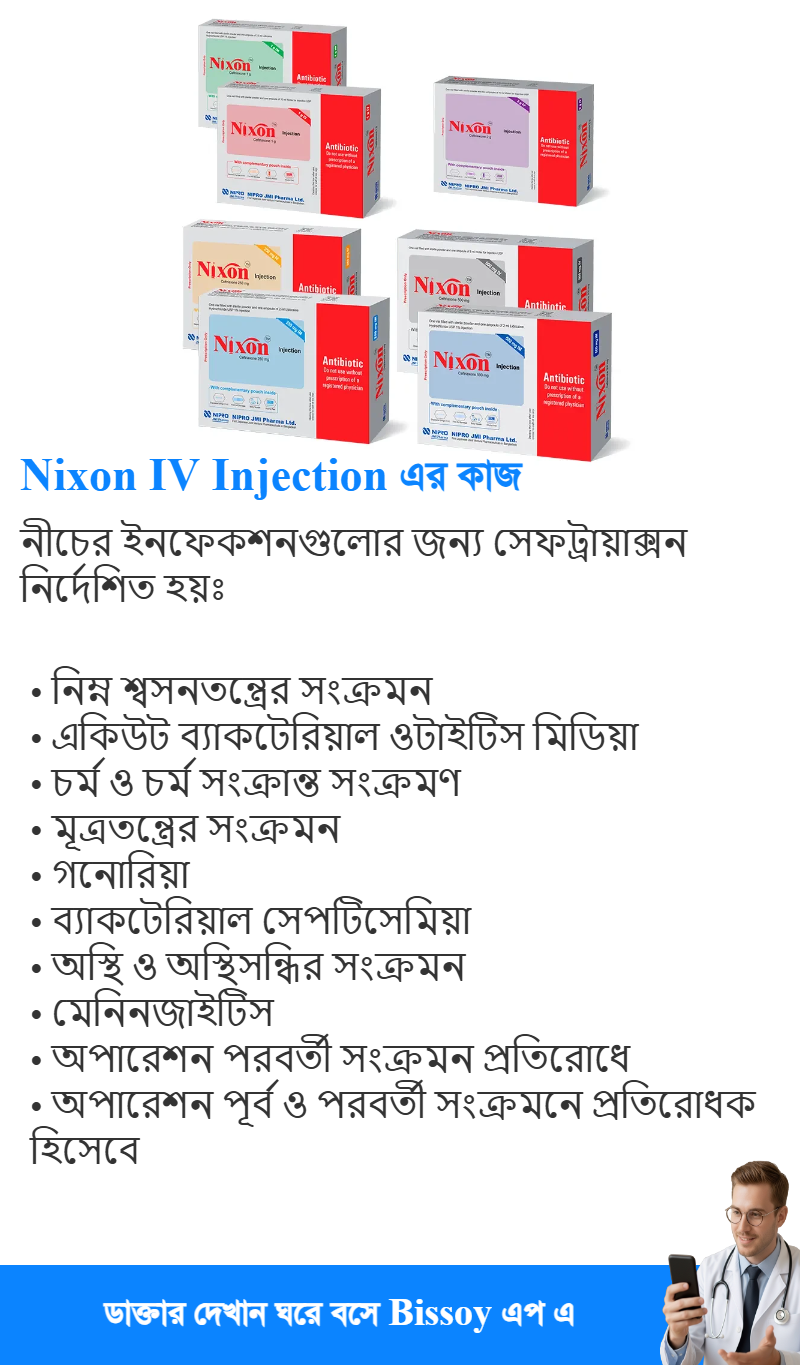 ব্যবহার
