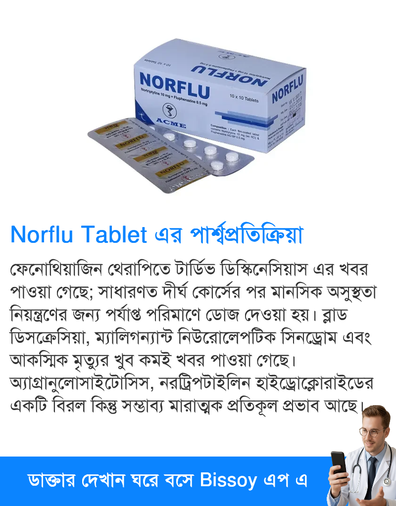 পার্শ্বপ্রতিক্রিয়া
