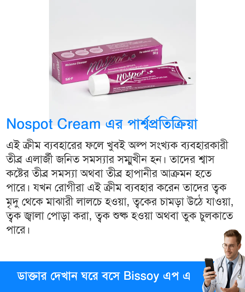পার্শ্বপ্রতিক্রিয়া