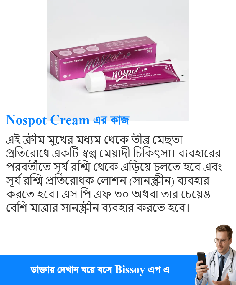 ব্যবহার